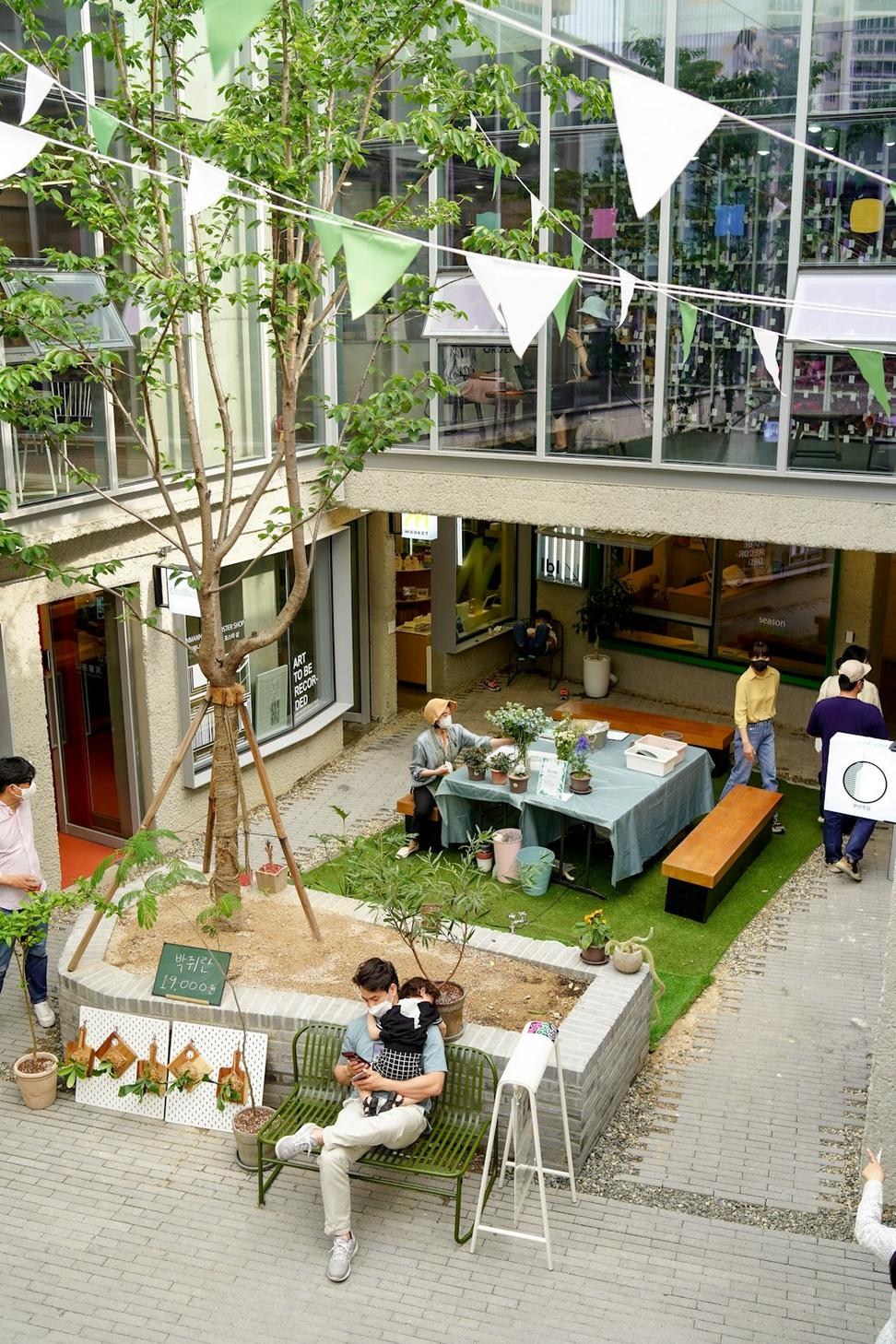 Our sustainability approach
